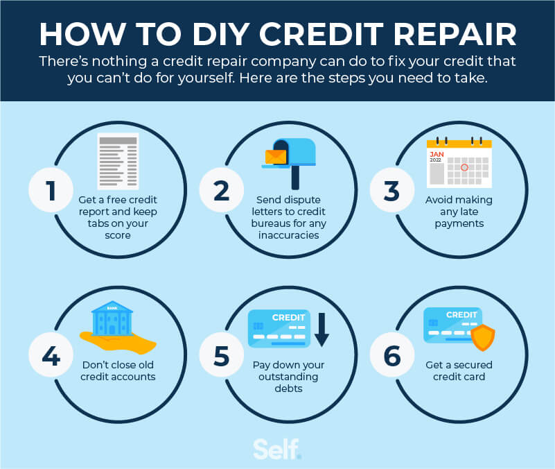 How to Do a Credit Sweep Yourself: Quick & Easy Steps